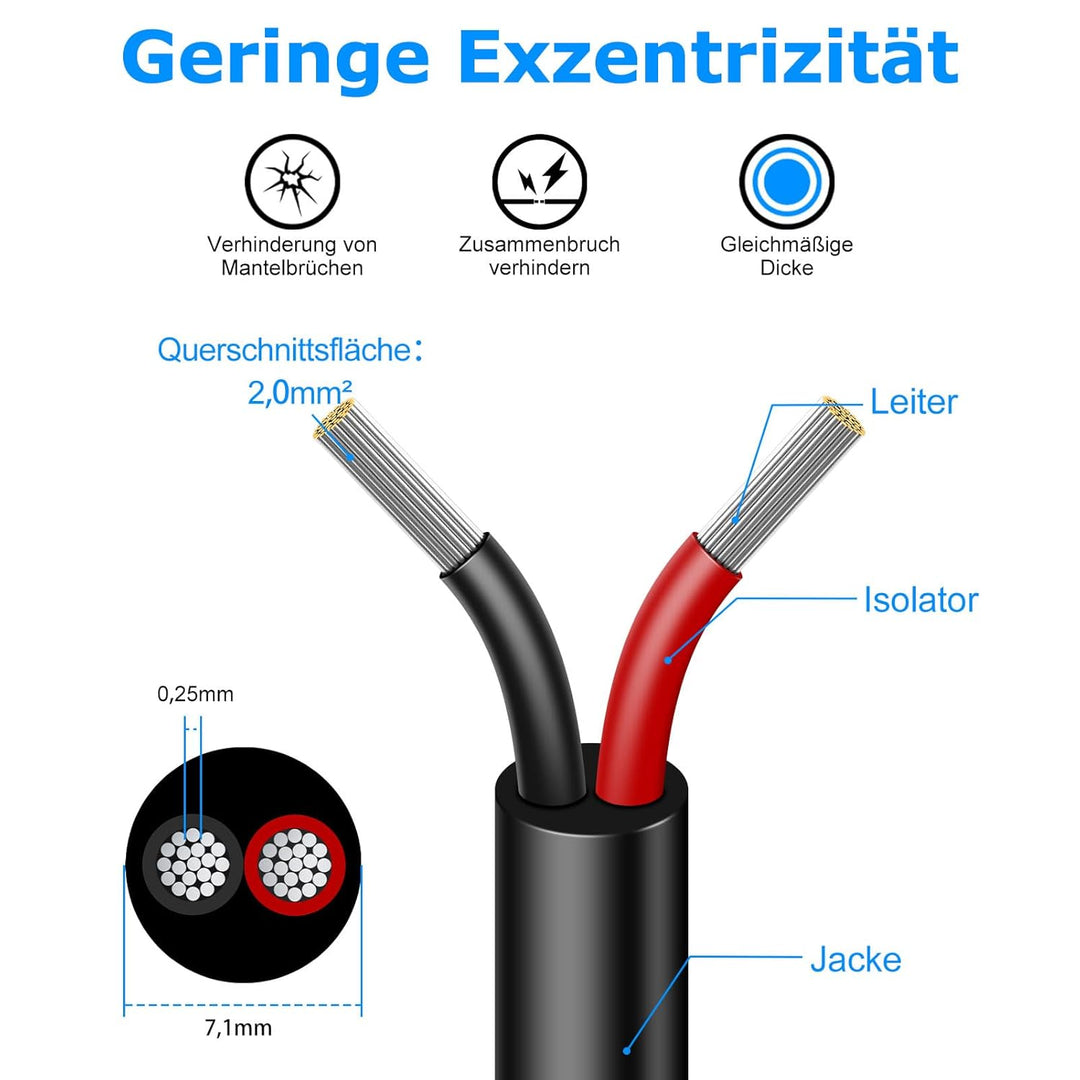 30 Meter 14AWG 2x2,0mm² Elektrischer Kabel, 2 Adriges Kabel 5V/12V/24V/300V Stromkabel Verzinntes Ku