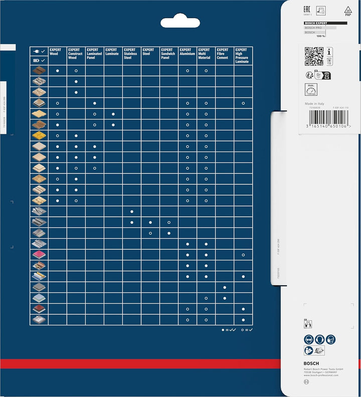 Bosch Professional 1x Kreissägeblatt Expert for Multi Material (für Multimaterial, Sägeblatt Ø 254 x