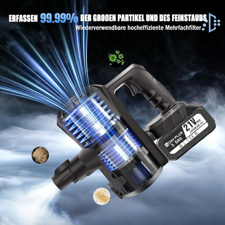 Akku Staubsauger，35000Pa/450W Staubsauger Kabellos，Kabellos Freistehend mit 2*3000mAh Herausnehmbare