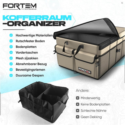 FORTEM Kofferraum Organizer, Kofferraumtasche, Zusammenklappbarer Auto Organizer Kofferraum mit Fäch