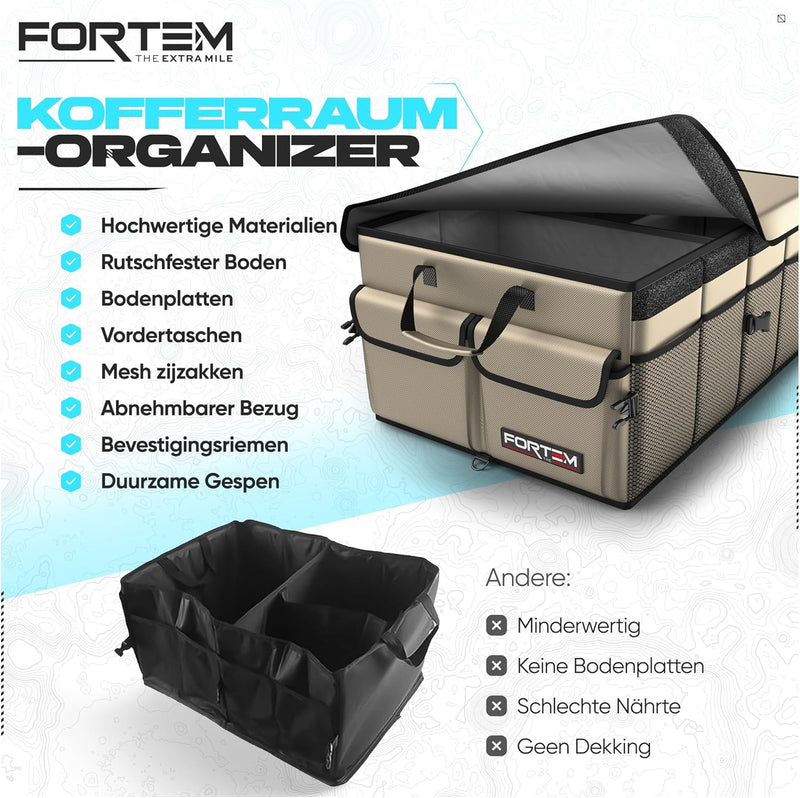FORTEM Kofferraum Organizer, Kofferraumtasche, Zusammenklappbarer Auto Organizer Kofferraum mit Fäch