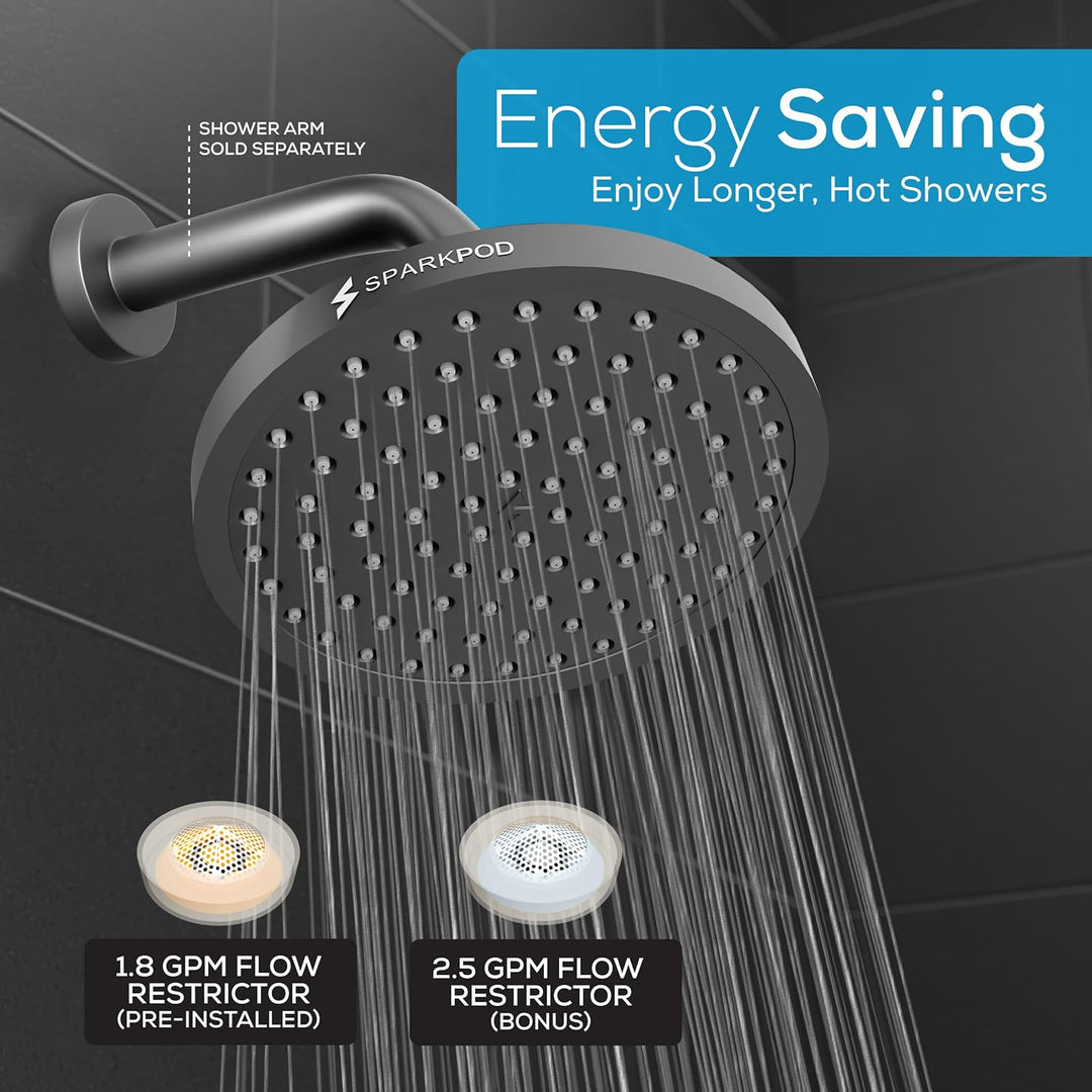 SparkPod Fixed Shower Head - High Pressure Rain - Luxury Modern Look - Easy Tool Free Installation -