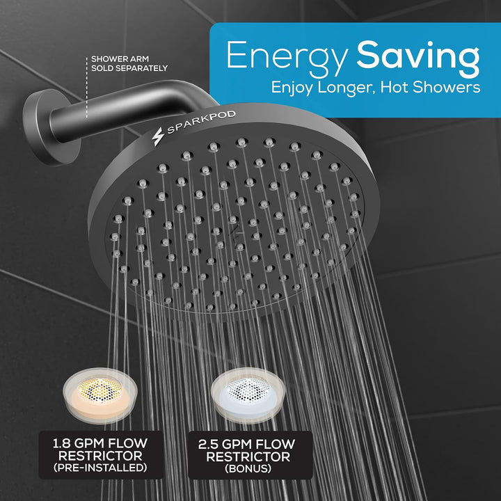 SparkPod Fixed Shower Head - High Pressure Rain - Luxury Modern Look - Easy Tool Free Installation -