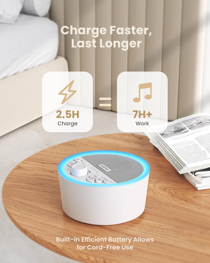 White Noise Machine, RENPHO Einschlafhilfe, weisses Rauschen für besseren Schlaf mit 29 beruhigenden