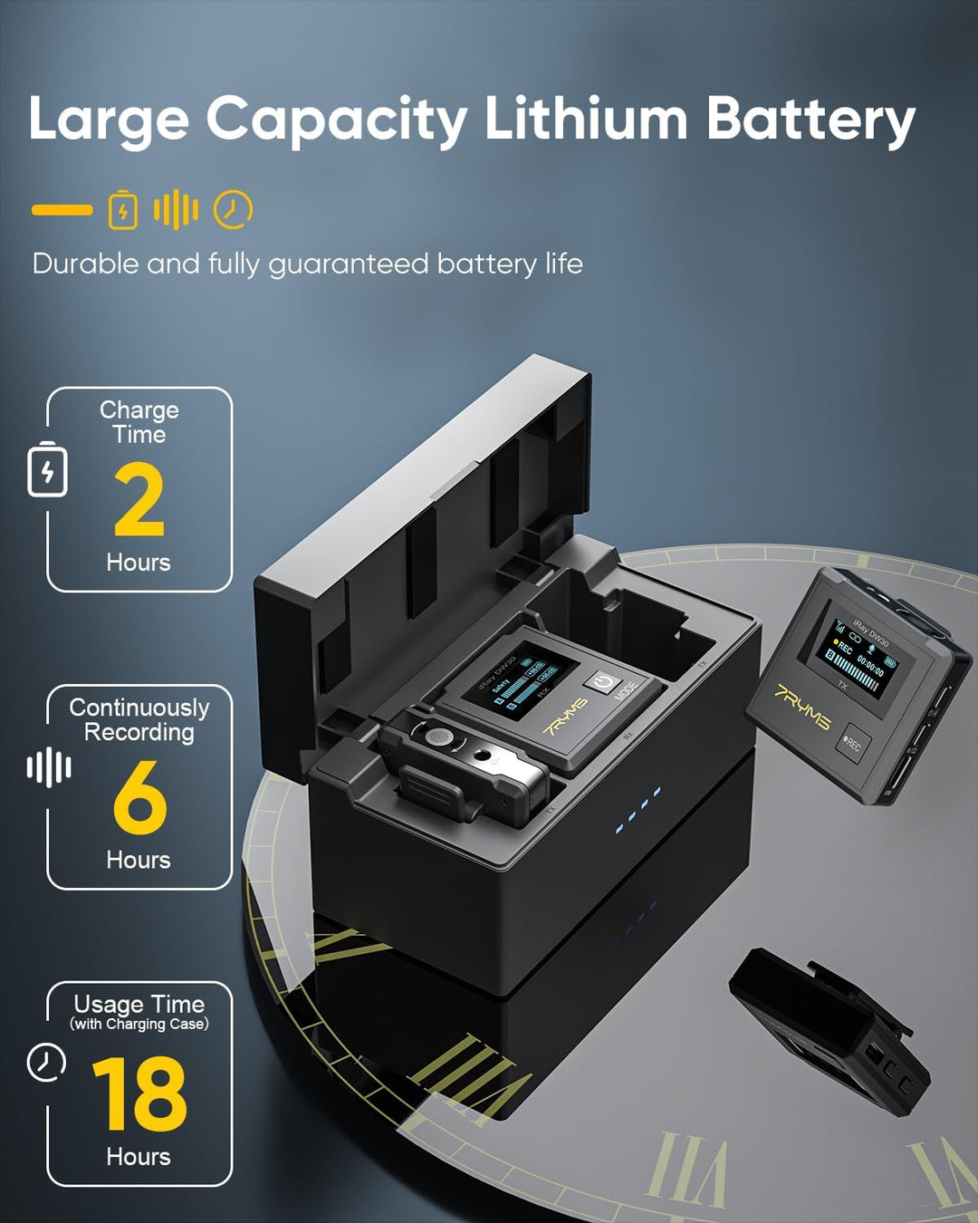 7RYMS iRAY DW30 Lavalier Mikrofon Wireless für Kamera, iPhone, Android, PC, 16G Speicher, 48kHz/16 b