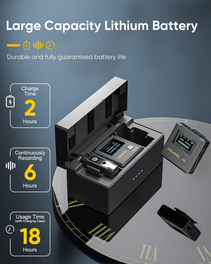 7RYMS iRAY DW30 Lavalier Mikrofon Wireless für Kamera, iPhone, Android, PC, 16G Speicher, 48kHz/16 b