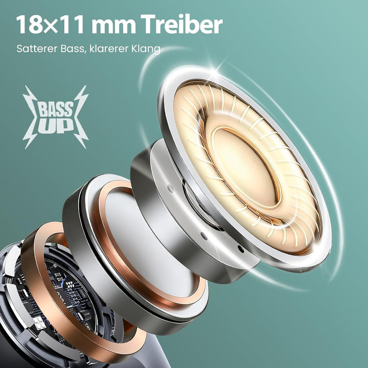 HIFI WALKER Open-Ear Kopfhörer mit MP3 32GB, Bluetooth 5.4 Sport Kopfhörer mit Luftleitung, Leicht K