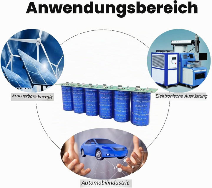 Telituny Super Farad Kondensator, 1 Satz 16V 83F Super Farad Kondensator Low ESR Kondensator mit Sch
