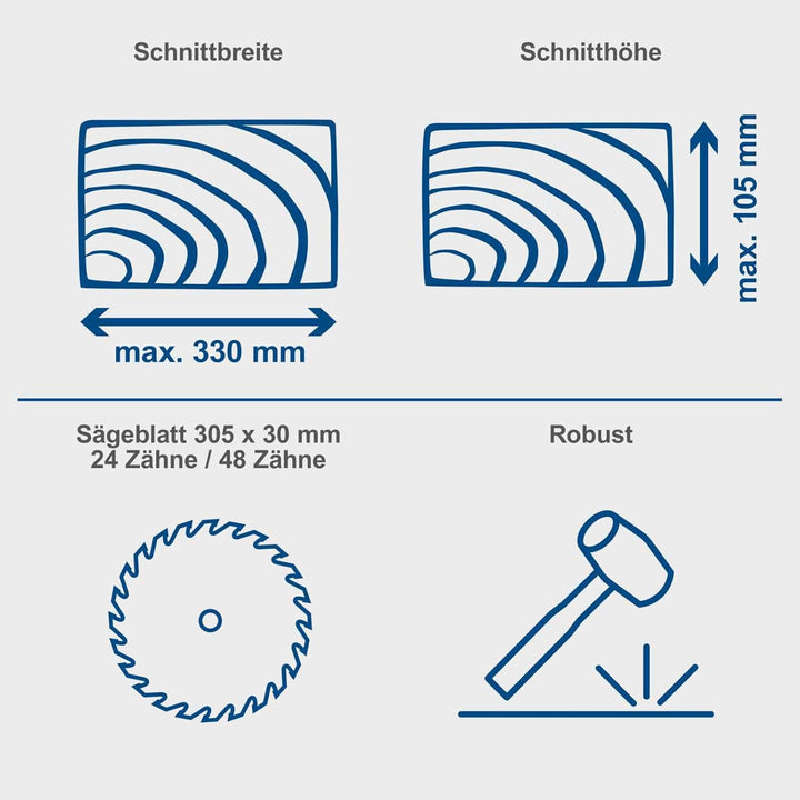 Scheppach Kappsäge HM140L | 105mm Schnitthöhe | 330mm Schnittbreite | Laser & LED | 2000W | 2xSägebl