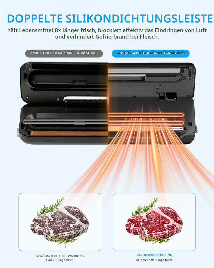 Carehabi Vakuumierer, Stark Vakuumiergerät mit 6 Modi, Vacumm Sealer mit Abnehmbarer Tropfschale, Sc