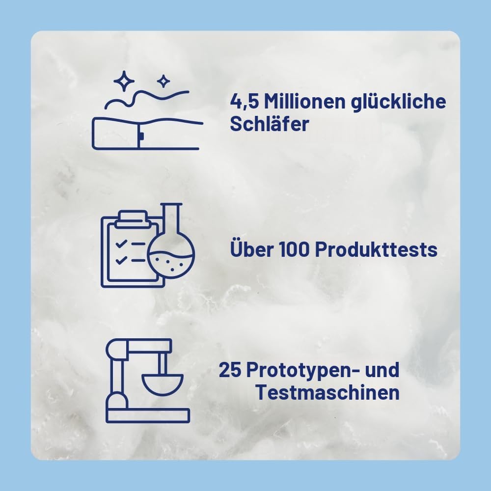 Casper Schlafkissen Standard weiss, 1 Stück (1er Pack), 1 Stück (1er Pack)