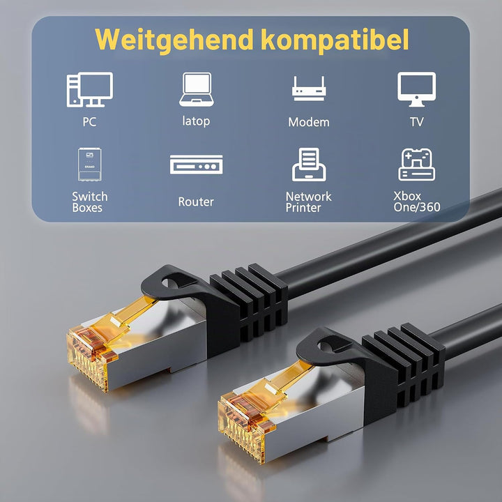 iwillink 10x 2M Patchkabel CAT 7, Lan Kabel CAT 7 Kurz(10Gbps, S/FTP PIMF Schirmung, Kupfer), Kompat