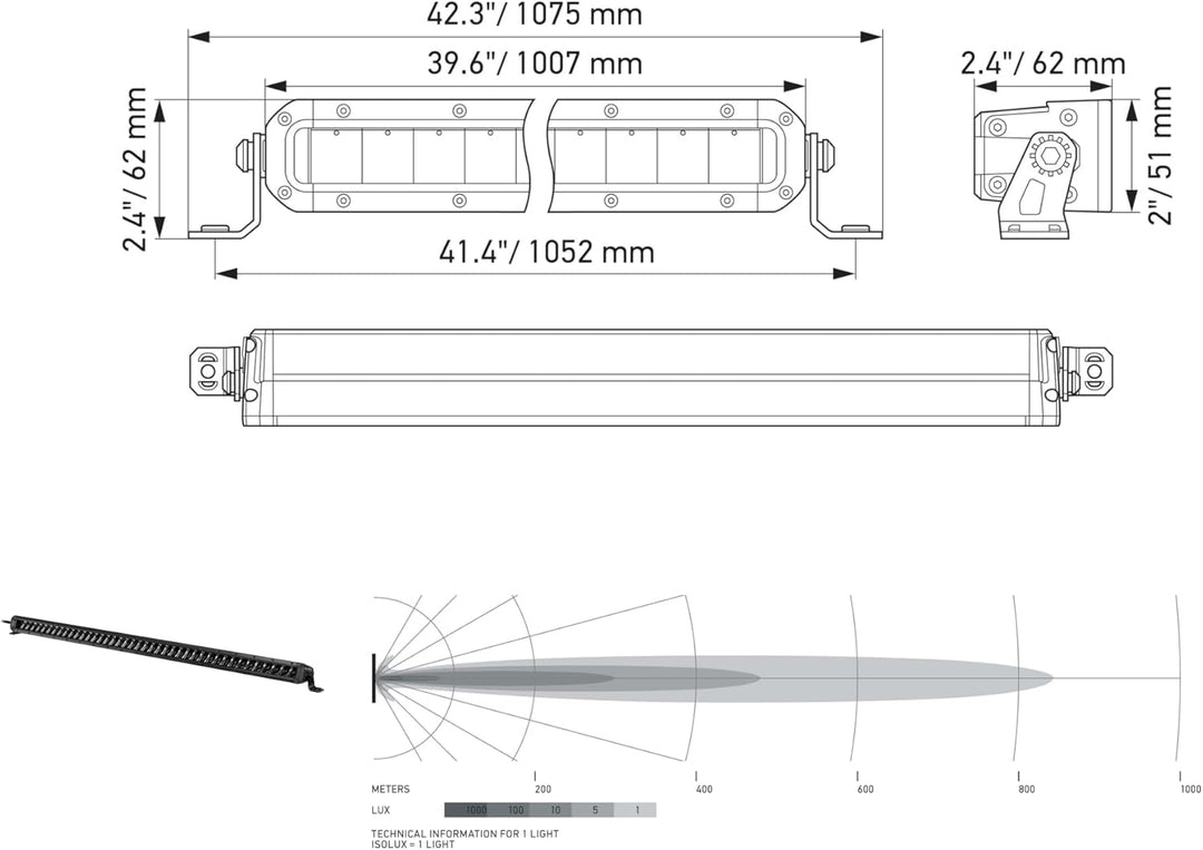 HELLA 1GJ 358 197-321 LED-Arbeitsscheinwerfer - Black Magic Slim Lightbar 40" - 12/24V - schlank - 1