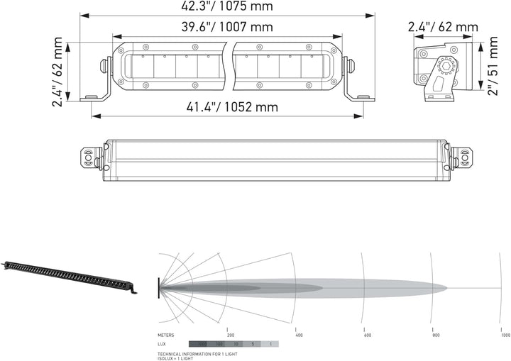HELLA 1GJ 358 197-321 LED-Arbeitsscheinwerfer - Black Magic Slim Lightbar 40" - 12/24V - schlank - 1
