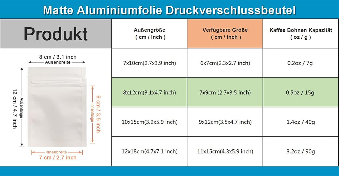 100 Stücke Matte Aluminiumfolie Verpackung Tasche Reissverschluss Selbstdicht Flachbeutel Lebensmitt