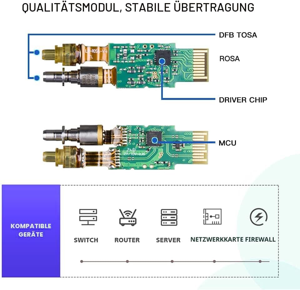 [Pack of 1] 1.25/2.5/5/10G SFP+ auf RJ45 Transceiver, Kupfer SFP+ Modul, Cat.6a/7, bis zu 30m, für C
