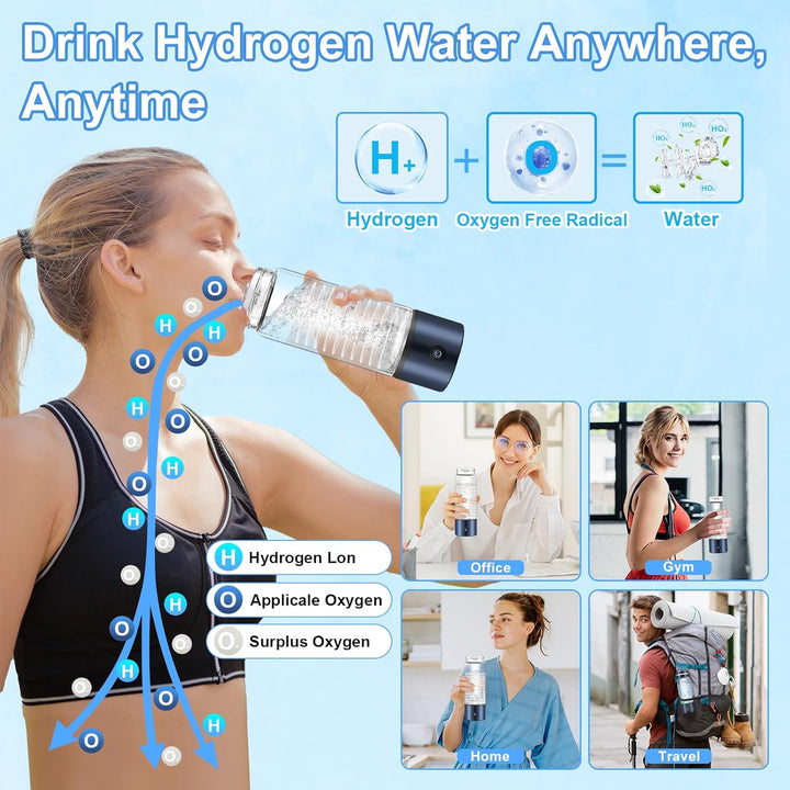 Wasserstoff-Wasserflasche,420ml Wiederaufladbarer Wasserstoff-Generator mit SPE PEM Technologie,Trag