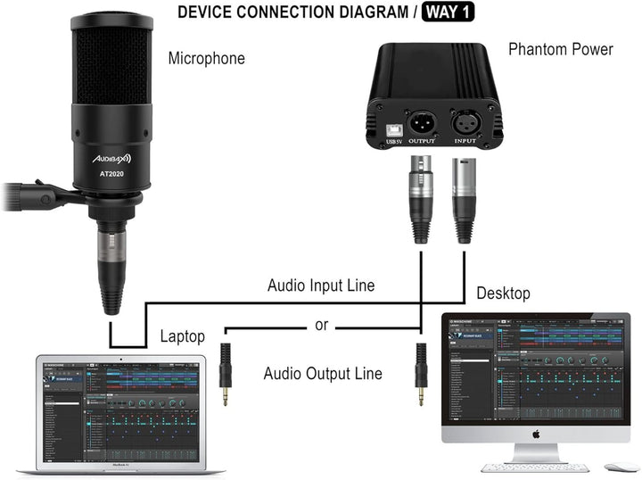 Audibax AT2020 Micrófono Estudio Profesional Condensador