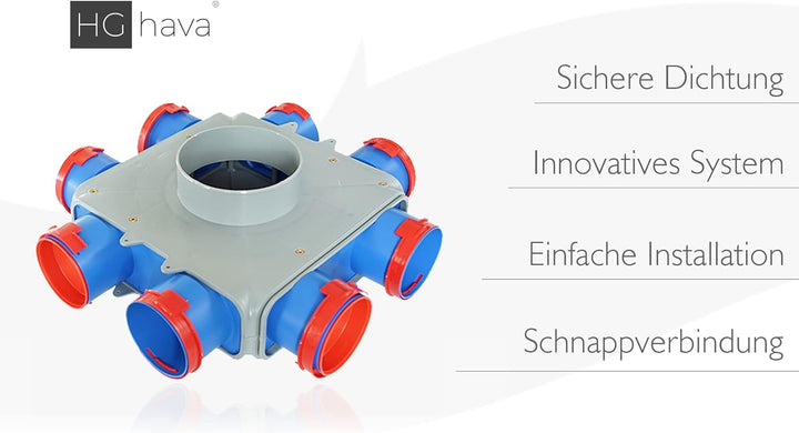 HG Hava Luftverteiler, Rekuperator mit 8 Anschlüssen, Einfache Installation durch Schnappverbindung,
