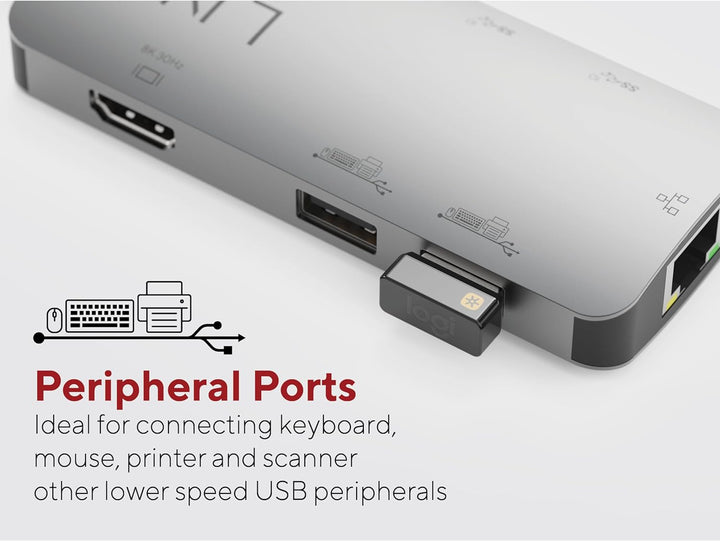 LINQ Connects Pro Multiport Hub 8in1 USB-C (8K Video/Audio 7.1 Surround) USB-C, HDMI, Ethernet, SD u