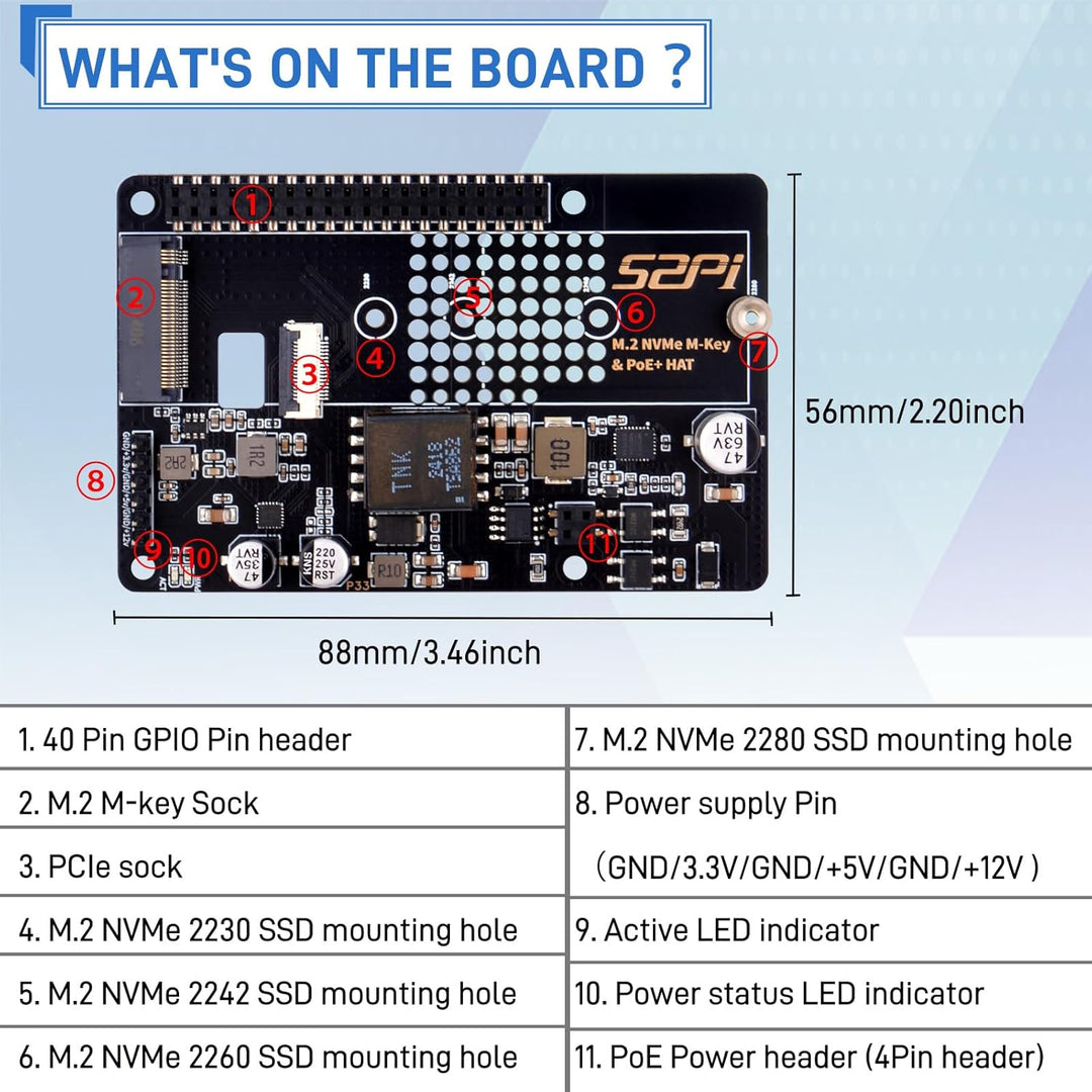 GeeekPi P33 M.2 NVME M-Key PoE+ Hat für Raspberry Pi 5, mit offiziellem Raspberry Pi 5 Active Cooler