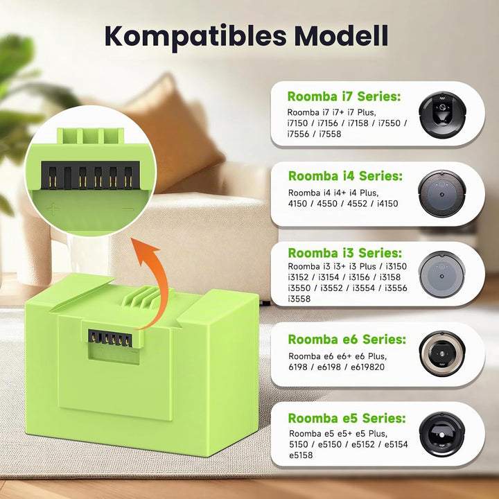 ABL-D1/ABL-D2 Li-ion Ersatz Akku für iRobot Roomba i7/ i7+, i4/i4+, i3/i3+ Plus, für iRobot Roomba e