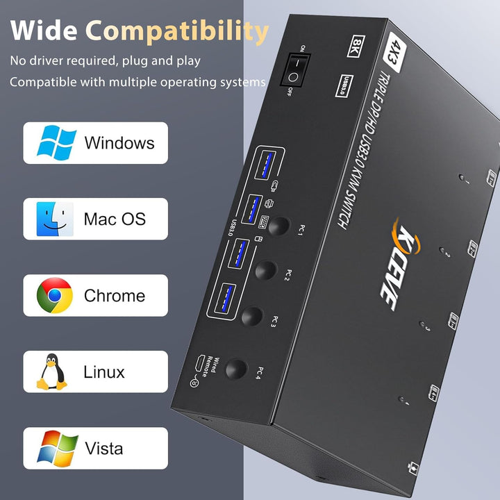KVM Switch 3 Monitore 4 PC, Displayport HDMI USB 3.0 KVM-Umschalter für zwei Monitore, unterstützt 4