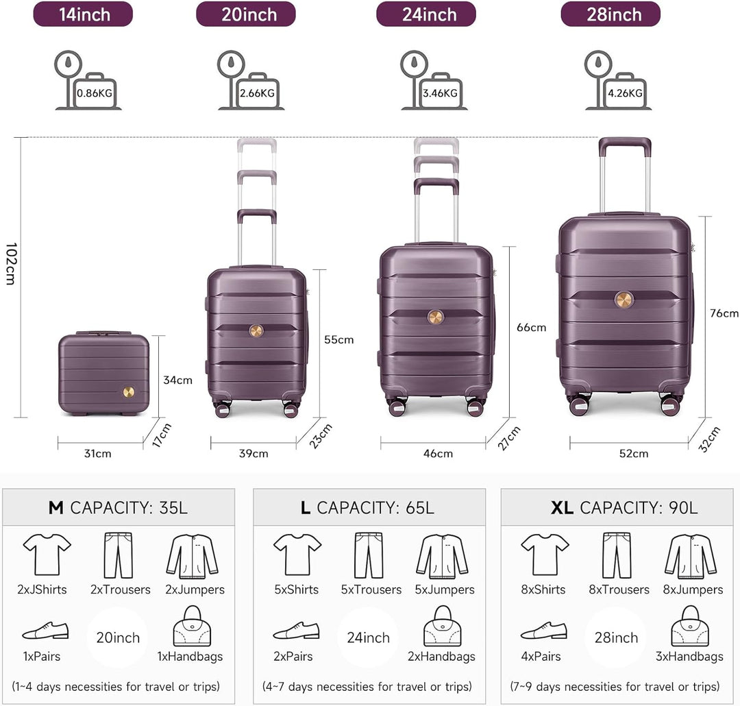 Sea choice Hartschalenkoffer Set 4 Teilig S/M/L/XL Rollkoffer Handgepäck 100% PP Reisekoffer mit 360
