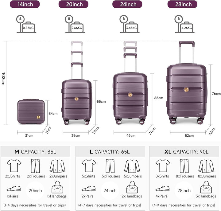 Sea choice Hartschalenkoffer Set 4 Teilig S/M/L/XL Rollkoffer Handgepäck 100% PP Reisekoffer mit 360