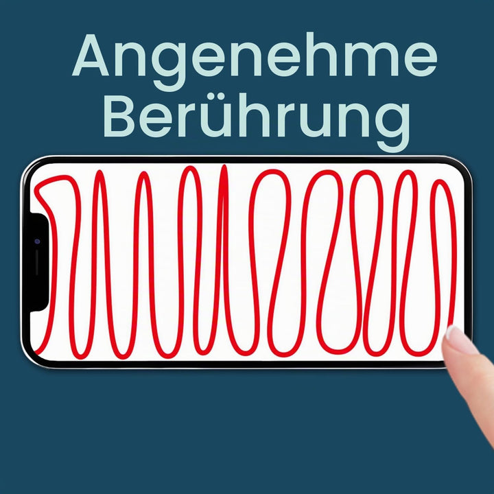 Display für iPhone 12 Mini 5,4&