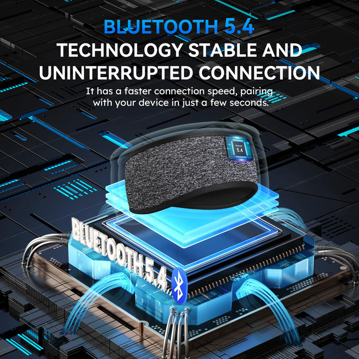 LC-dolida Schlafkopfhörer Bluetooth Kopfhörer Stirnband Bluetooth Kopfhörer zum Schlafen,Sportskopfh