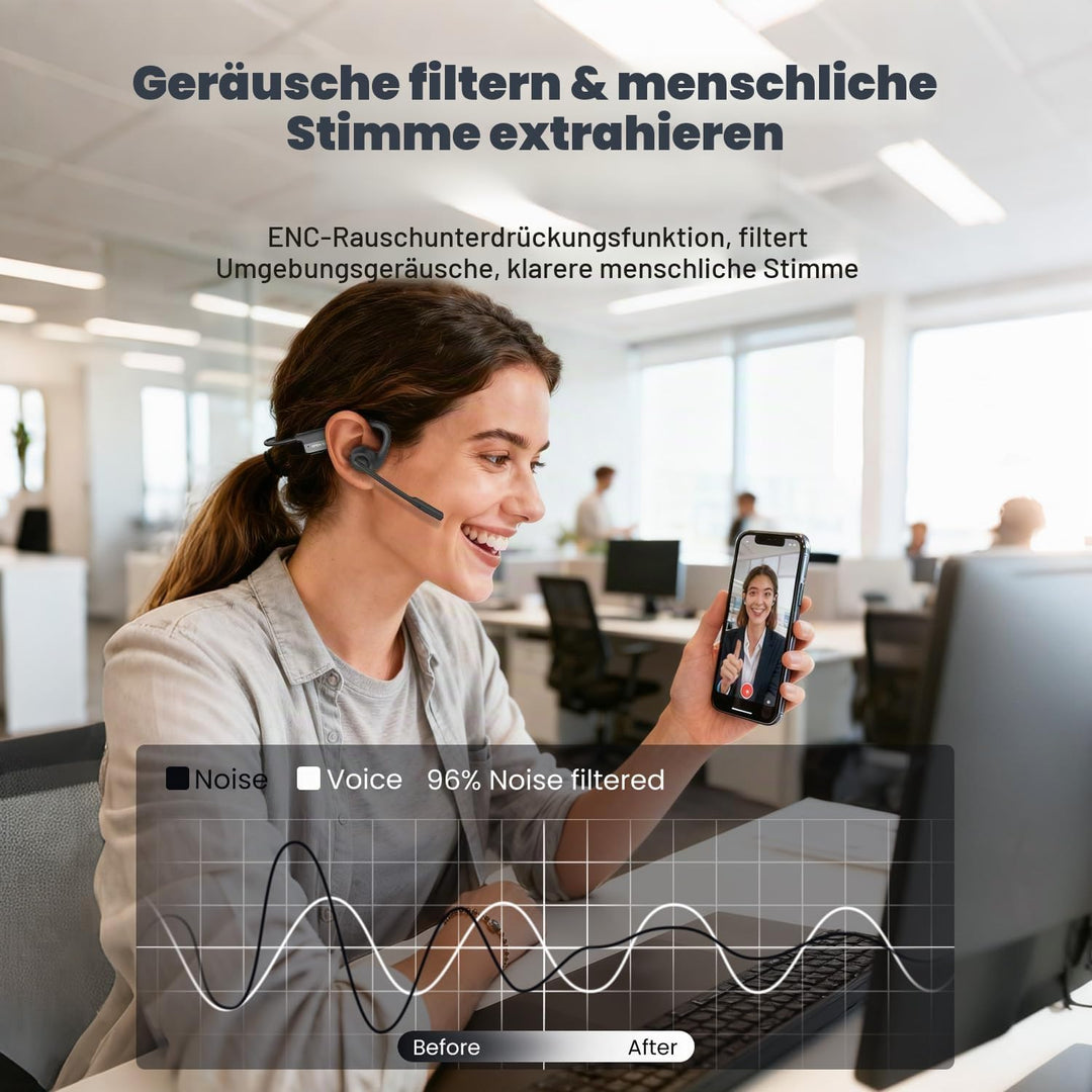 MONODEAL Bluetooth Headset mit Mikrofon, Open-Ear Headset Bluetooth 5.3 mit Multipoint-Verbindung, W
