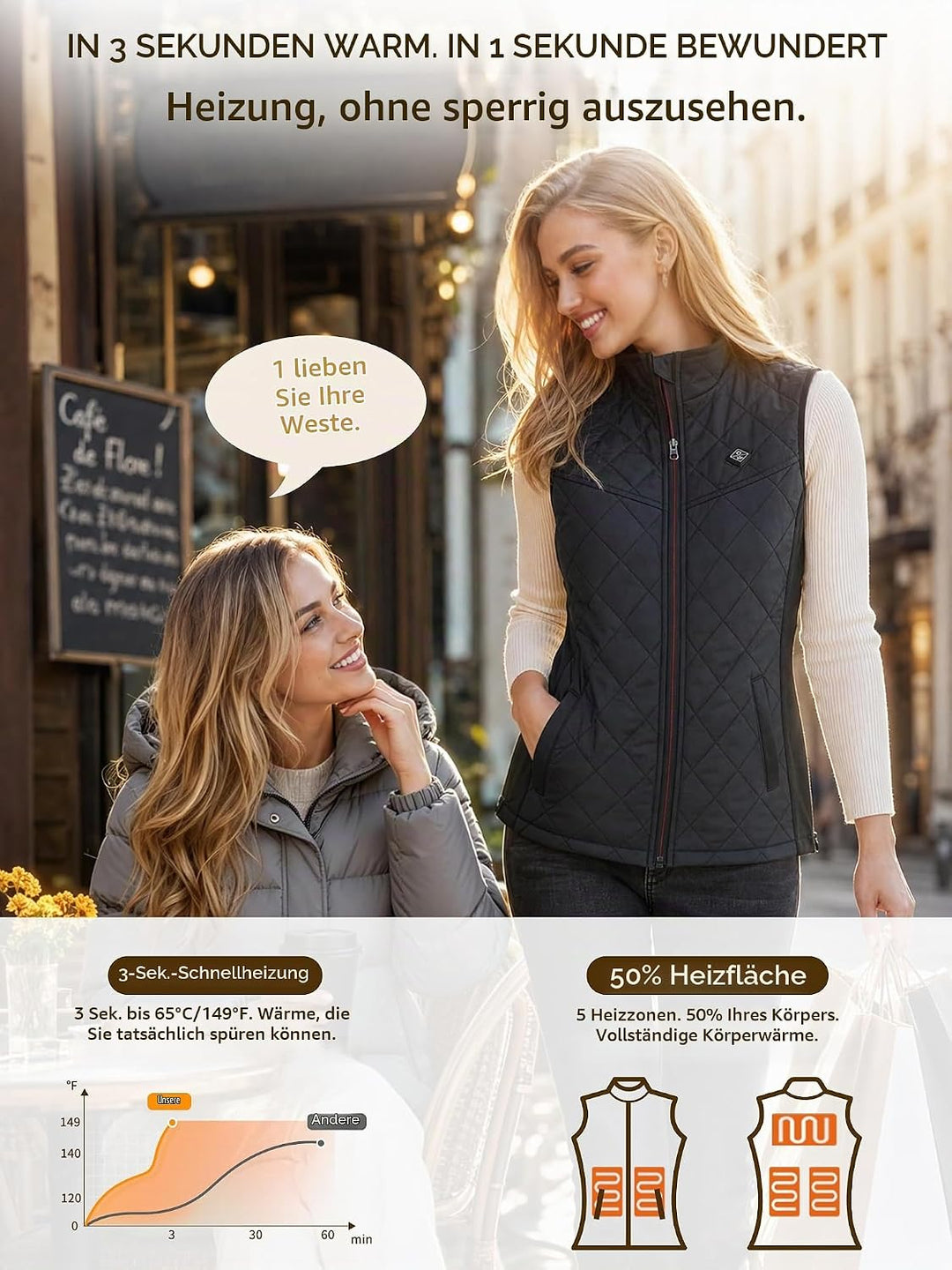 Kintiwe Beheizbare Weste Damen, Beheizte Weste mit Powerbank, Heizweste Beheizbare Jacke Heizjacke W