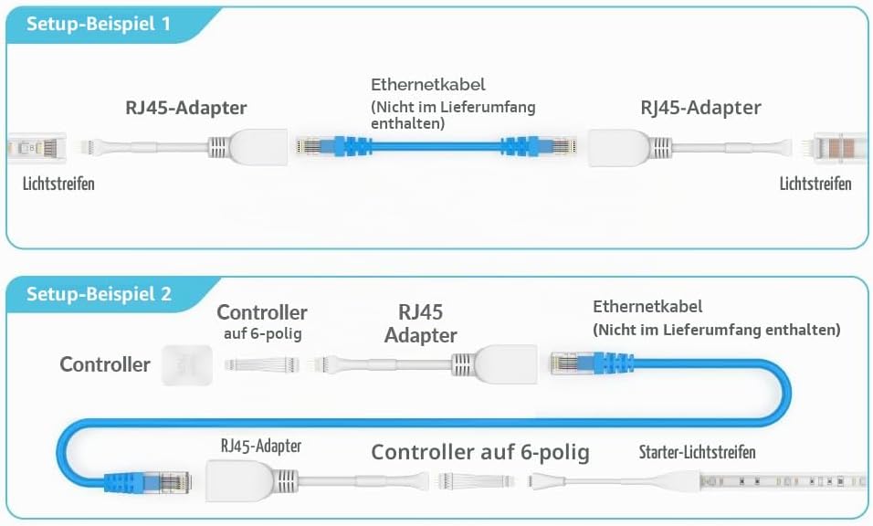Litcessory RJ45 auf 6-Polig Ethernet-Adapter für Philips Hue Lightstrip Plus (4 Stück - Zwei Paare,