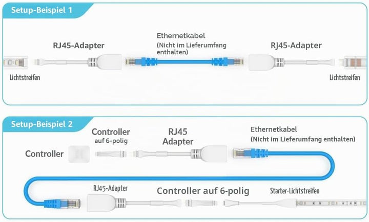 Litcessory RJ45 auf 6-Polig Ethernet-Adapter für Philips Hue Lightstrip Plus (4 Stück - Zwei Paare,