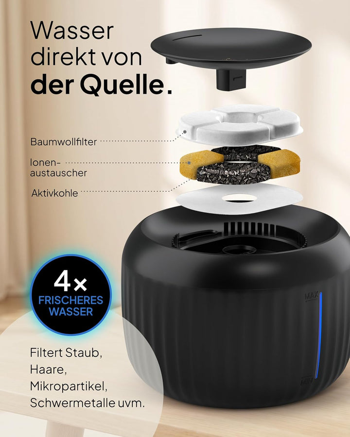 Pretty Paw Katzenbrunnen mit Leiser Pumpe, LED und Aktivkohlefilter, 2,5L | Trinkbrunnen für Katzen,