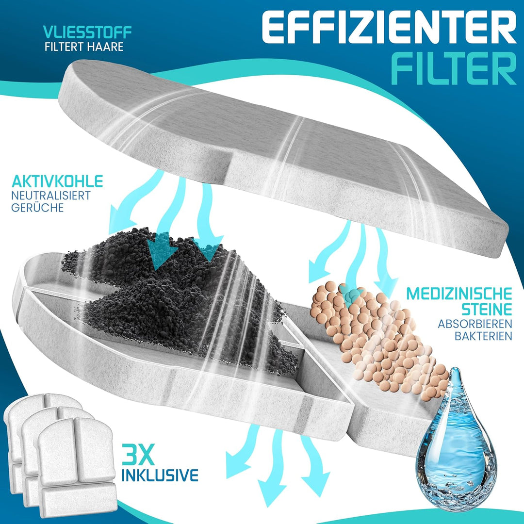 LOVPET® Katzenbrunnen Trinkbrunnen für Katzen 3,5L Wassertank &amp; 3x Filter Automatischer Wasserspende