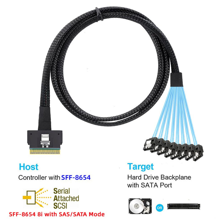NFHK SlimSAS Host/RAID-zu-SATA-Zielkabel, Slim SAS 4.0 SFF-8654 8i 74Pin 1 zu 8 SATA 7Pin Raid Contr