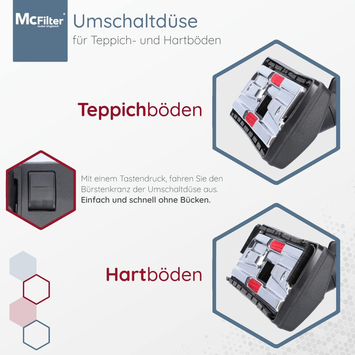 McFilter | Bodendüse geeignet für Miele CX1 Staubsauger Serie, Staubsaugerdüse mit 35mm Anschluss so