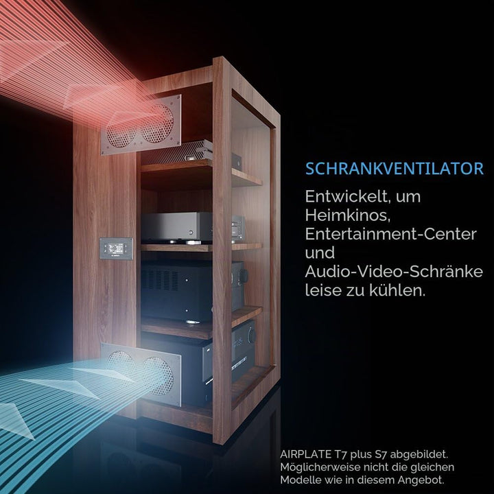 AC Infinity AIRPLATE T8 Weiss, Leise Kühlung Dual-Fan System 15,2 cm mit Thermostat Kontrolle, für H