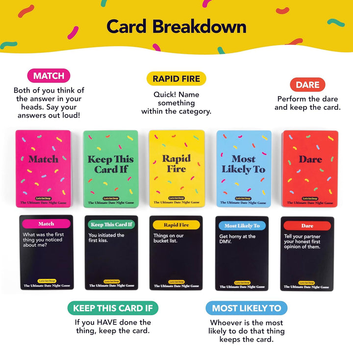 What DO You Meme? The Ultimate Date Night Game - Beziehungskartenspiel von The Creators of Let&