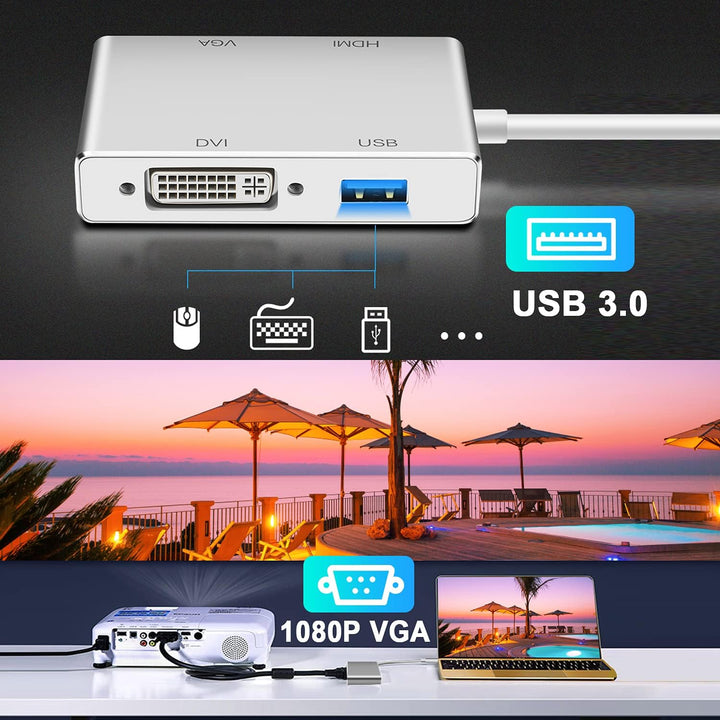 faersi 4K USB C zu HDMI Adapter, USB-C auf DVI HDMI VGA USB 3.0 Hub Multiport Adapter kompatibel mit