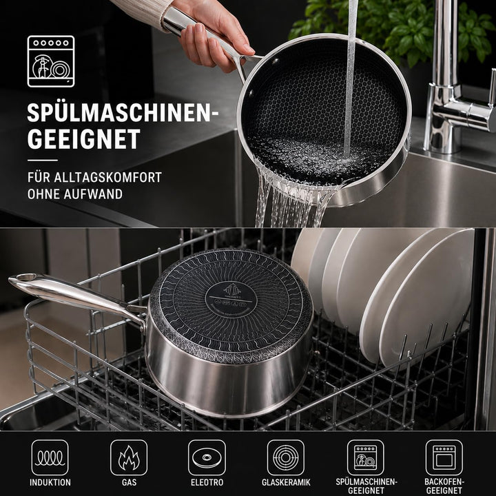Stielkasserolle mit Deckel, 20 cm/2 l, antihaftbeschichtet, für Induktion, Gas, Elektroherde, Kochto