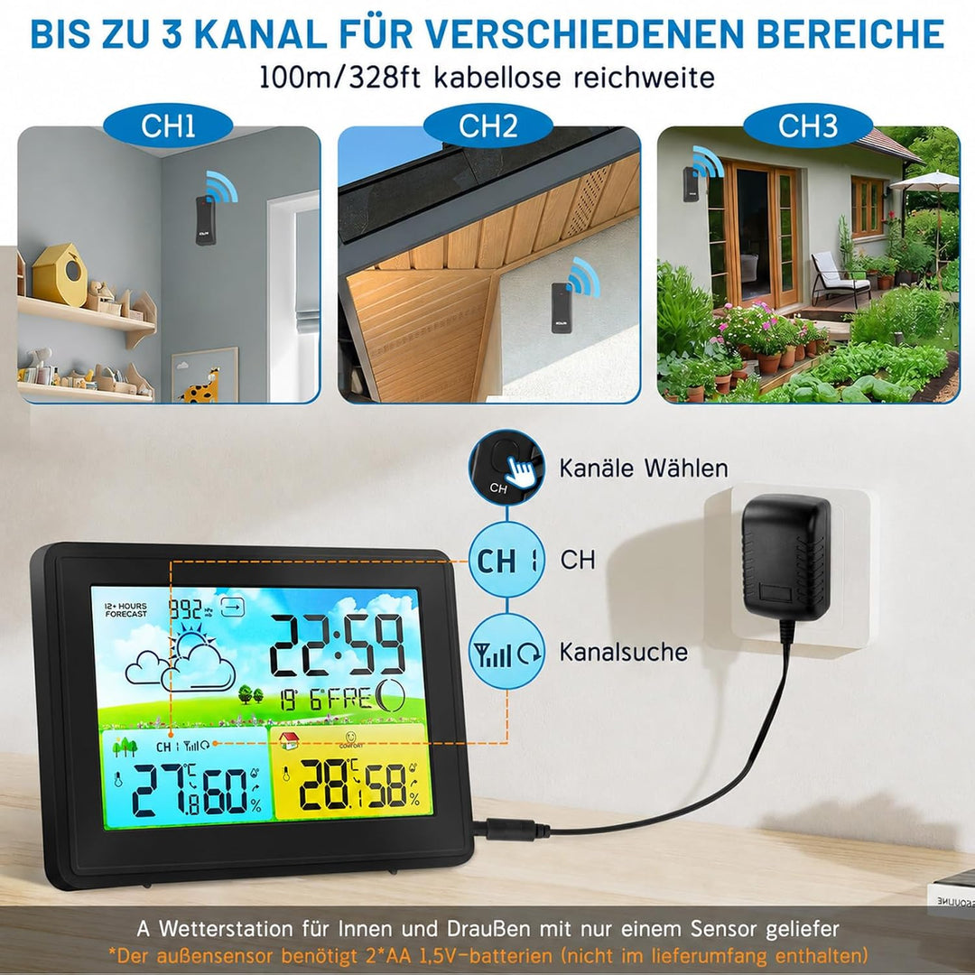 Wetterstation Funk mit Aussensensor, Innen und Aussen Temperatur/Luftfeuchte, Funkwetterstation mit