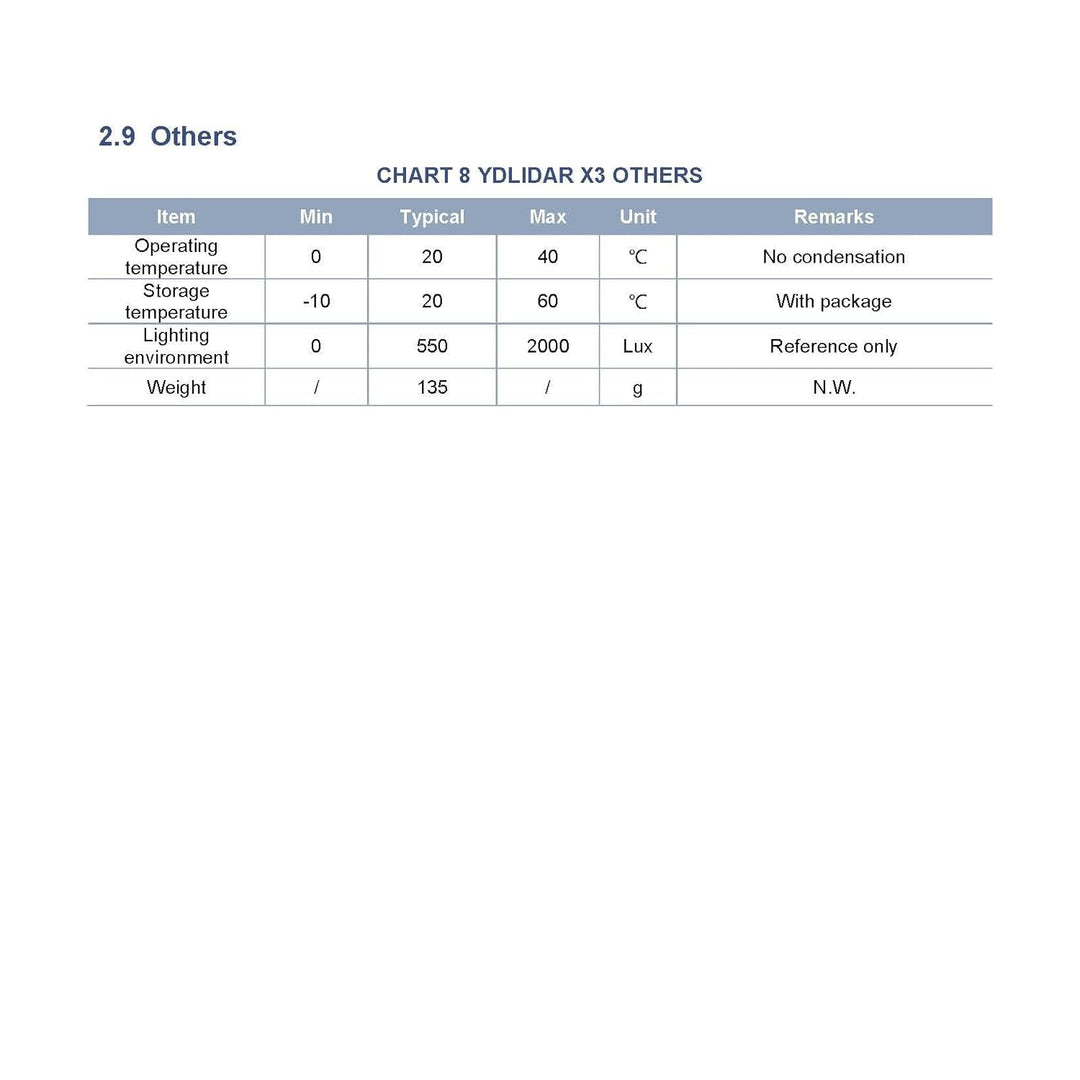 youyeetoo YDLIDAR X3 Laser Range Lidar Sensor 360 Degree 2D Triangular Ranging 8 Meters Scanning Rad