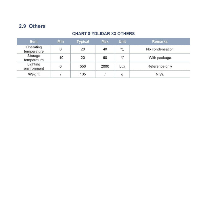 youyeetoo YDLIDAR X3 Laser Range Lidar Sensor 360 Degree 2D Triangular Ranging 8 Meters Scanning Rad