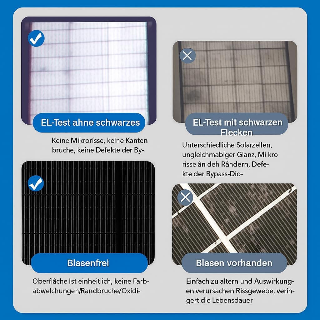 Solarmodul für Kamera [6W, IP65] - Kompatibel mit Überwachungskamera, Türklingel &amp; Aussenleuchten (5