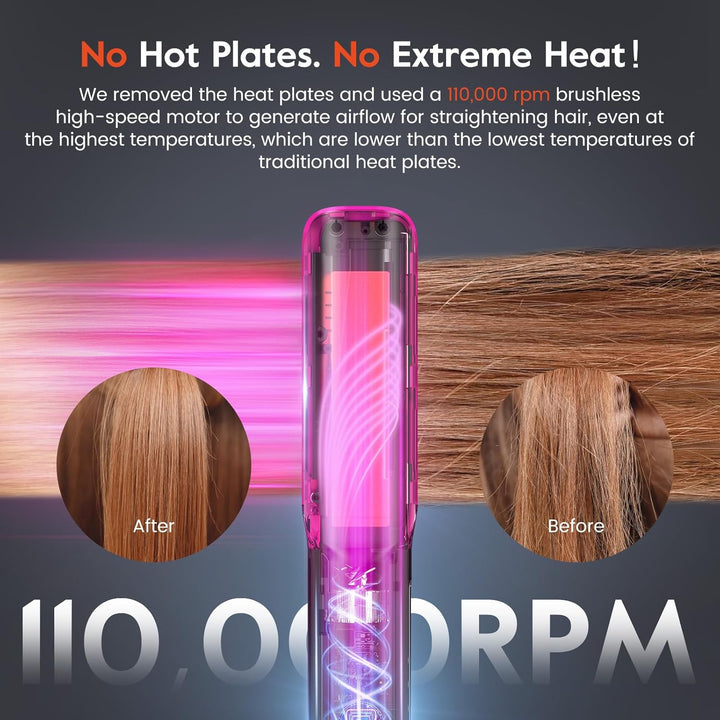 slopehill Air Haarglätter, 1300W Ionen Luft-Glätteisen OHNE Heizplatten, Glätten mit Luft, Für Nass