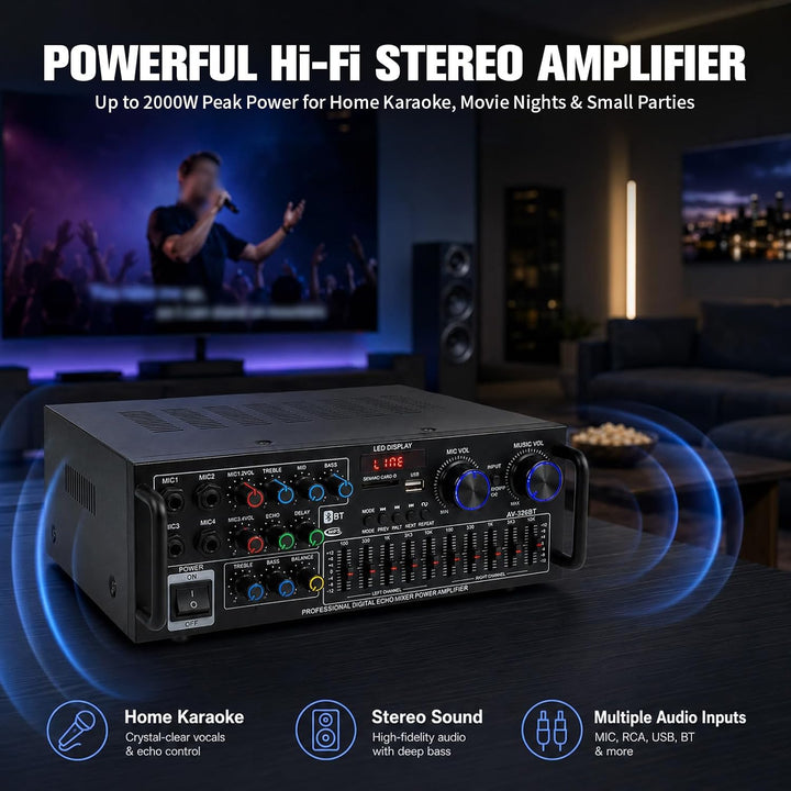 HiFi Stereo Verstärker 2000W, Subwoofer Heimkino Verstärker mit Bluetooth 5.4 Audio-Receiver FM USB