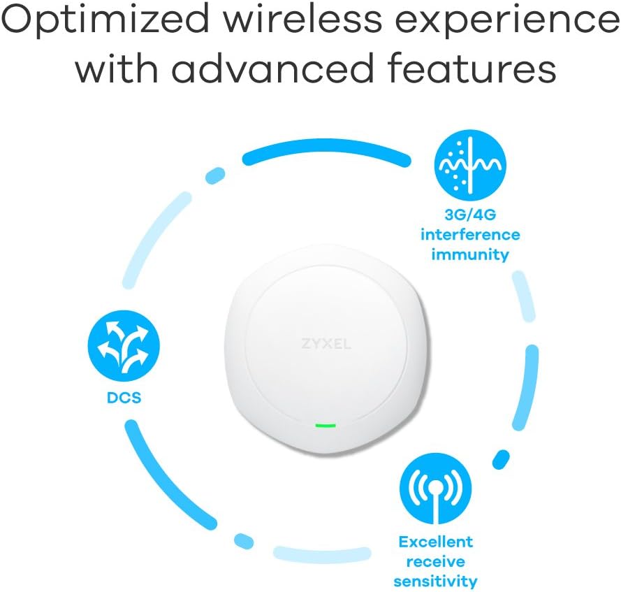 Zyxel Wireless Access Point AC Wave 2 mit hoher Dichte, Standalone oder Controller [NWA5123-ACHD]